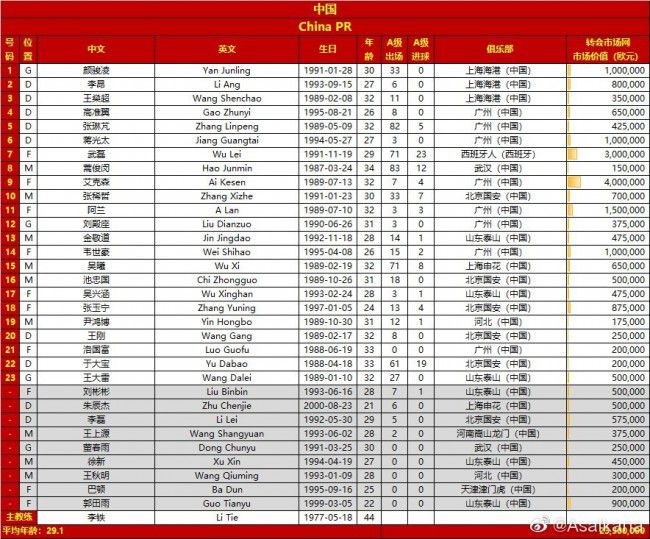 在本轮比赛前后，罗马主帅穆里尼奥都公开批评萨索洛前锋贝拉尔迪“特别缺乏公平竞赛精神”，对此巴洛特利表示：“穆里尼奥说了很多，他的态度很认真。